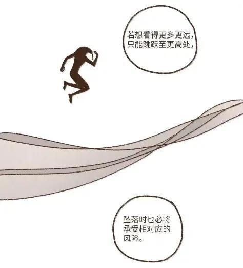 198 太阳神之眼 第26页