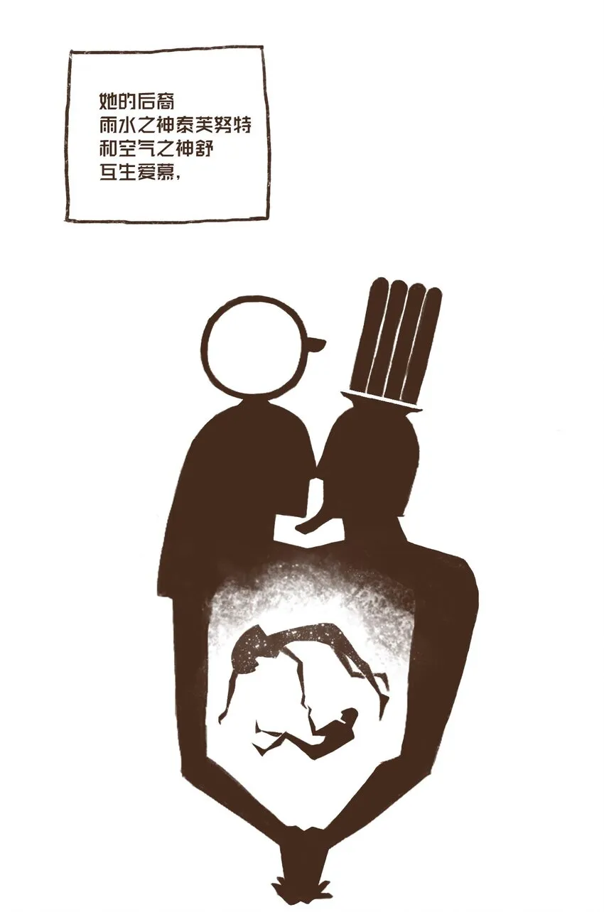 01 九柱神诞生 第7页