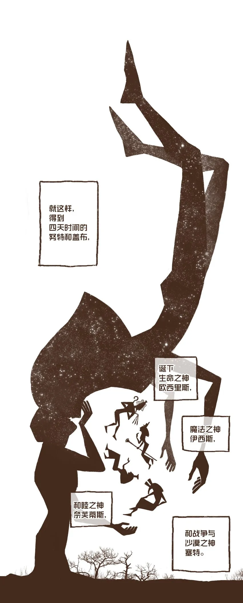 01 九柱神诞生 第13页