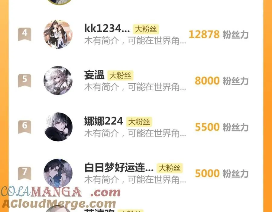第162话：暗中照顾 第76页