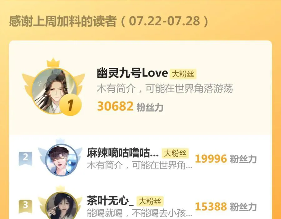 第162话：暗中照顾 第75页