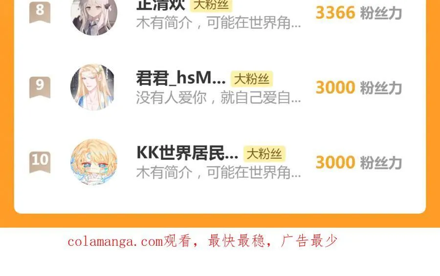 第162话：暗中照顾 第77页
