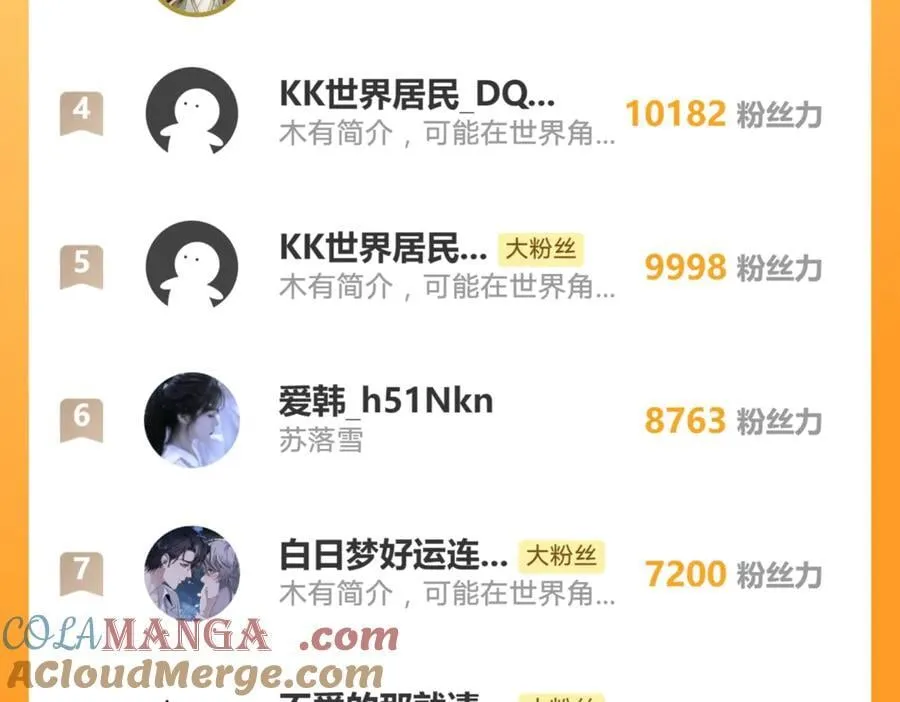 第163话：沈修竹？？！ 第64页