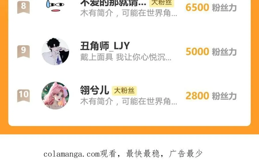 第163话：沈修竹？？！ 第65页