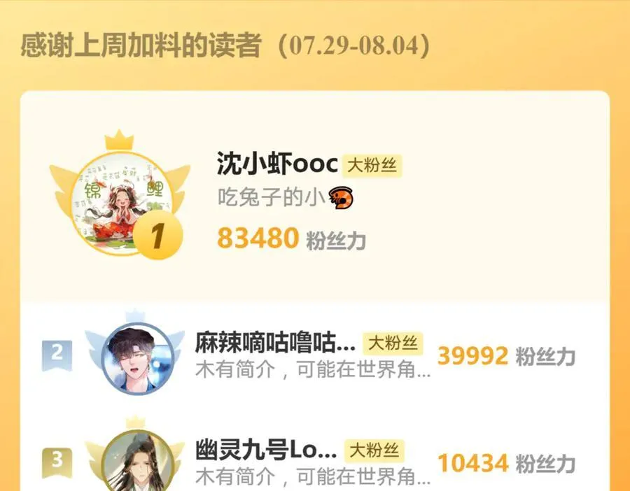 第163话：沈修竹？？！ 第63页