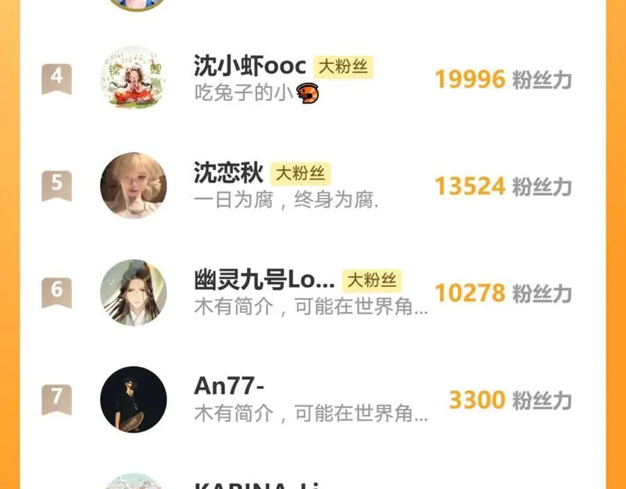 第164话 别扭的问候 第81页