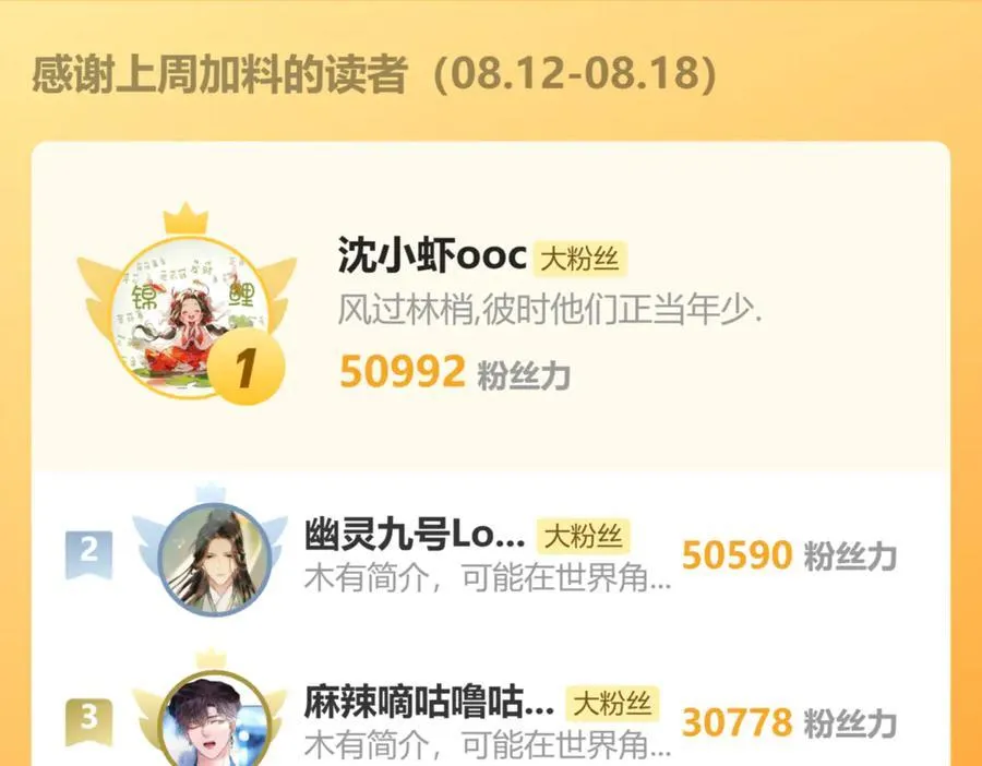 第165话：小心身边人 第75页