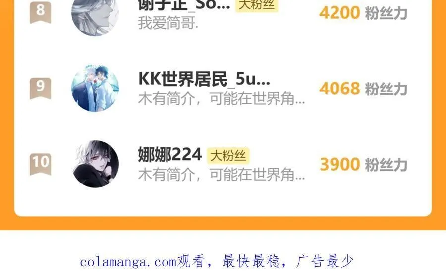 第165话：小心身边人 第77页