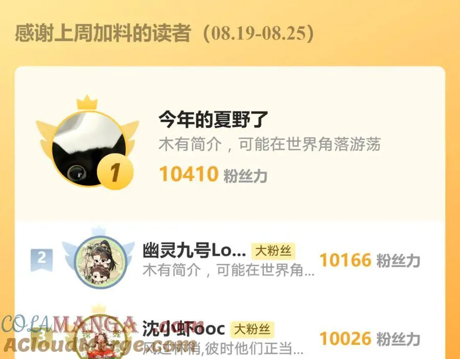 第166话：新戏look！ 第76页