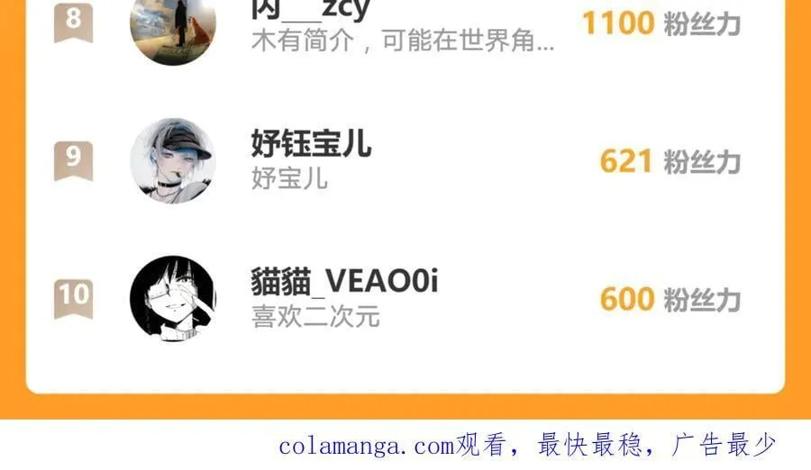 第166话：新戏look！ 第78页