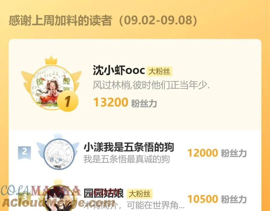 第167话 心口不一 第64页