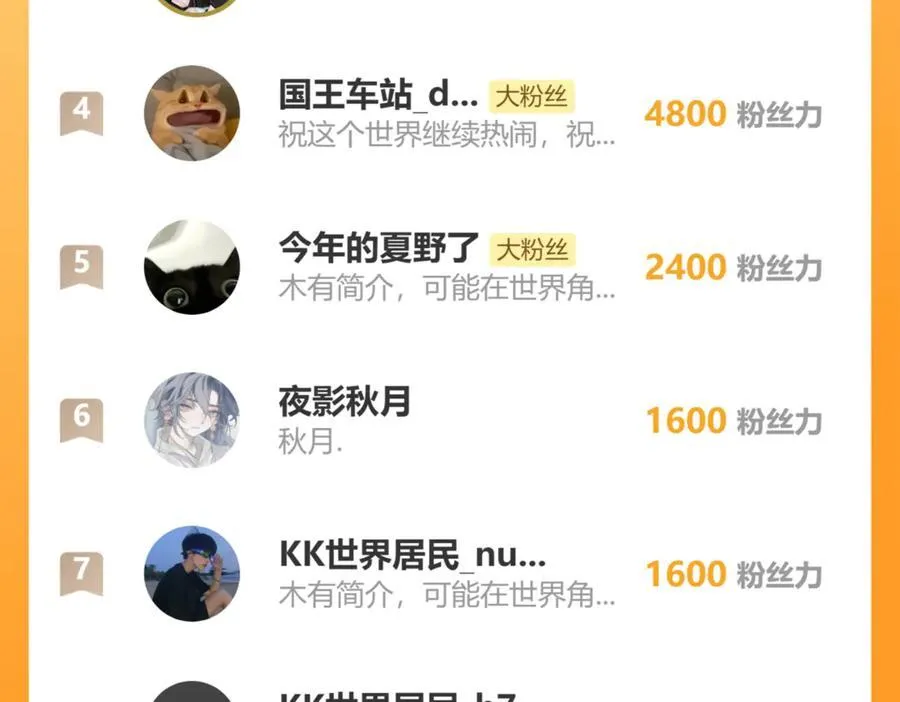 第167话 心口不一 第65页