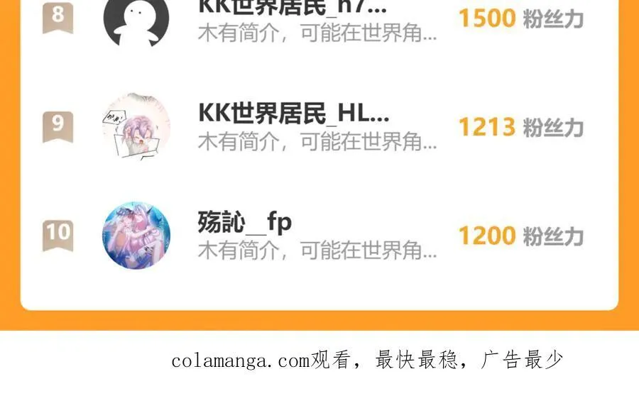 第167话 心口不一 第66页