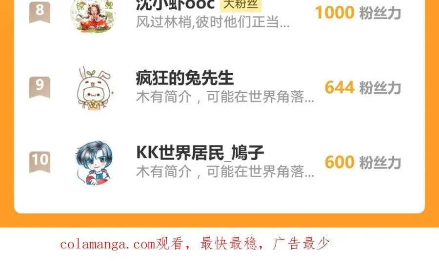 第170话 三人同框 第75页
