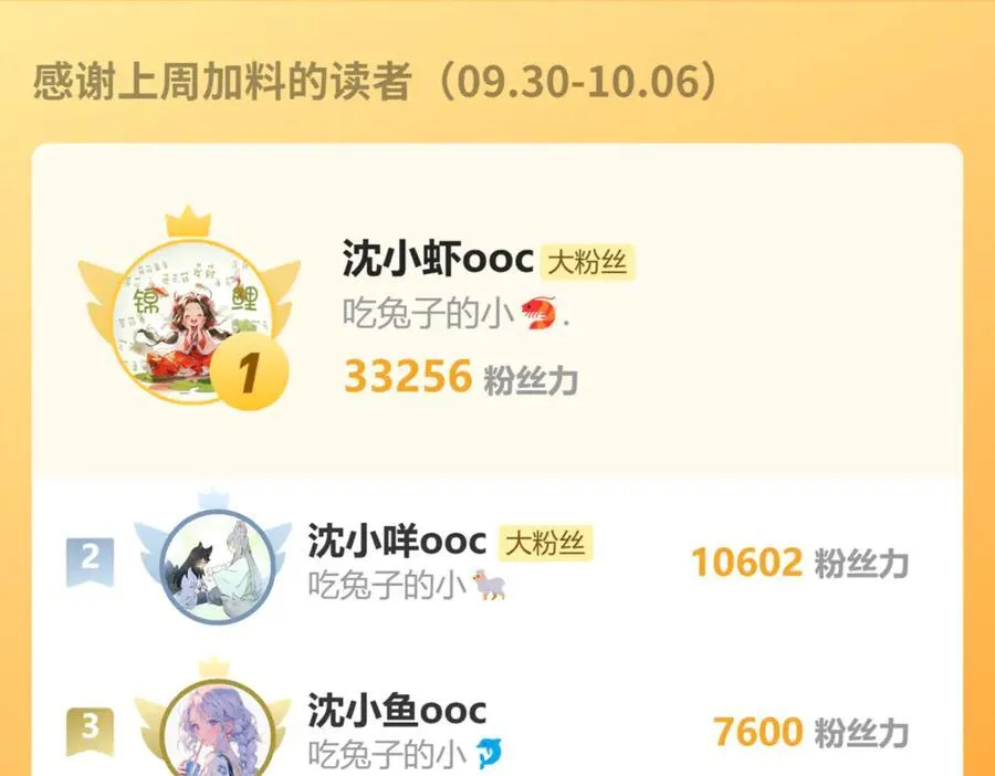 第171话 我吃醋了 第75页