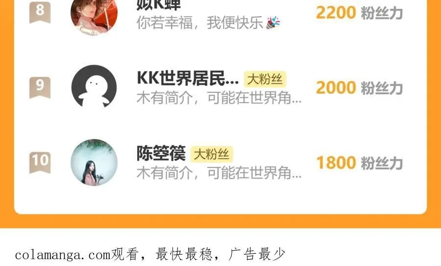 第171话 我吃醋了 第77页