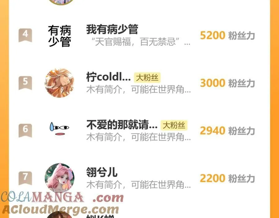 第171话 我吃醋了 第76页