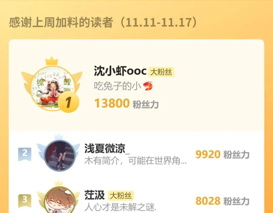 第177话 拍摄基地失火？！ 第68页