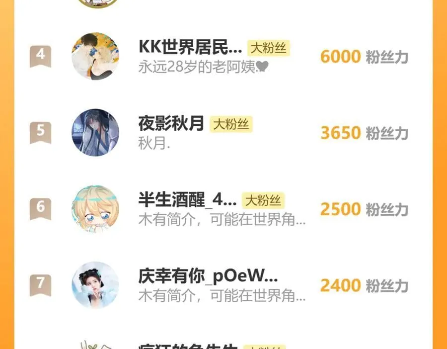 第177话 拍摄基地失火？！ 第69页
