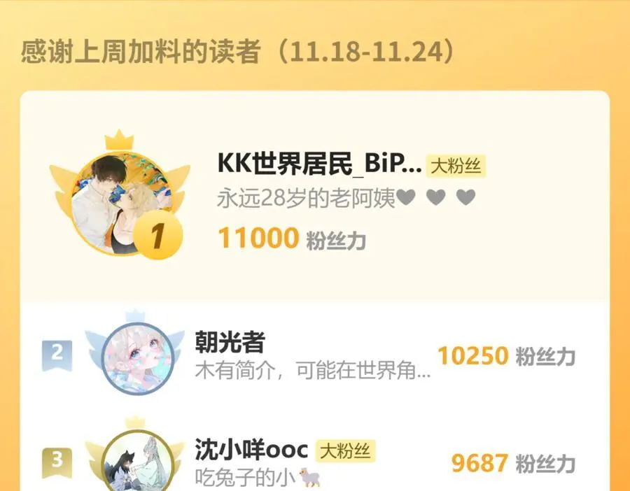 第178话 再添一把火 第66页