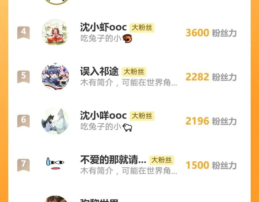 第180话：AI换人？？ 第75页