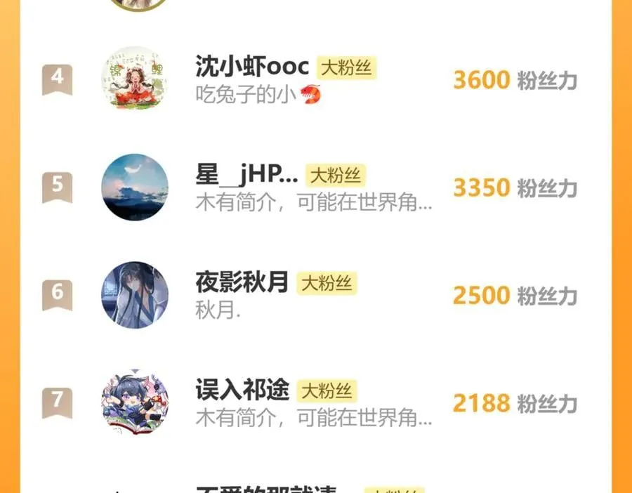第181话：3亿钻戒送别人了！ 第80页
