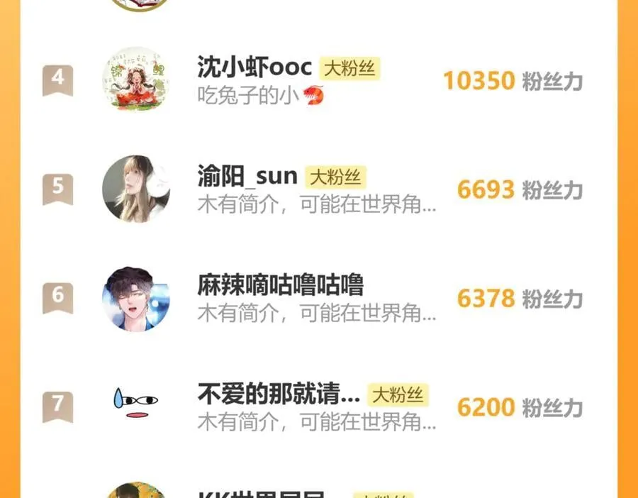 第182话 不要就扔了！ 第78页