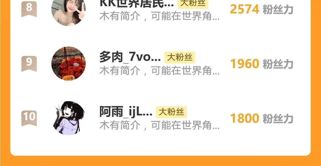 第183话 彻底摊牌 第74页