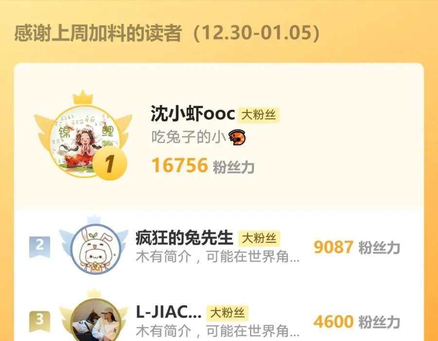 第184话：沈修竹的真面目 第86页