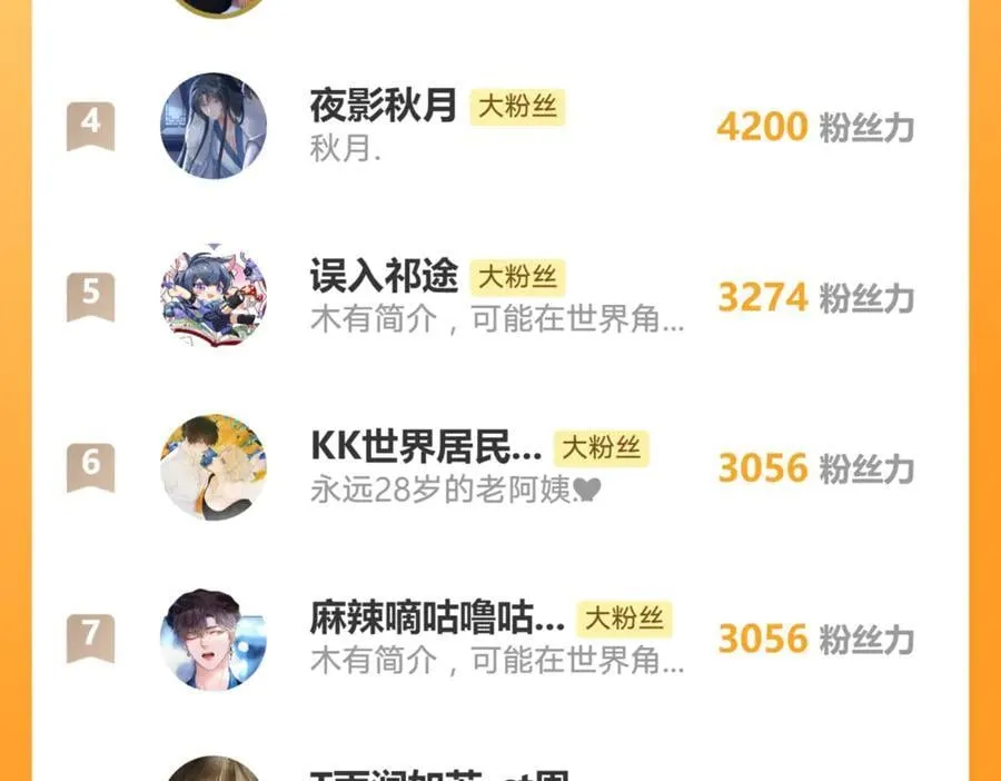 第184话：沈修竹的真面目 第87页