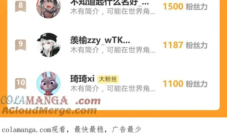 第186话：难以控制的醋意 第73页
