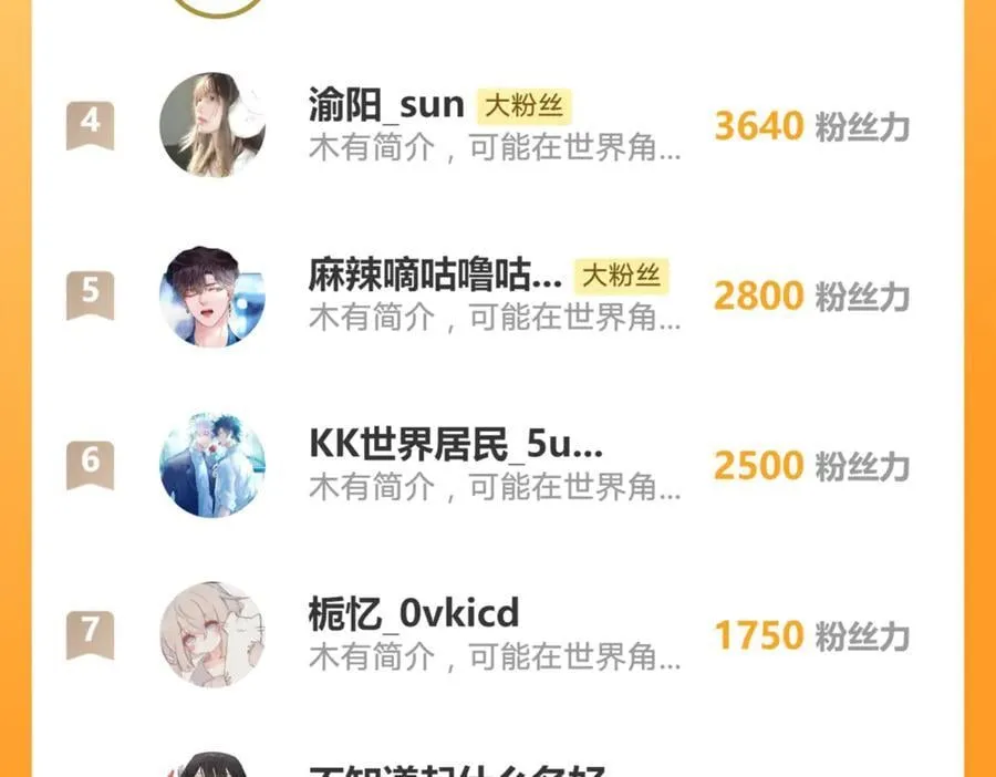 第186话：难以控制的醋意 第72页