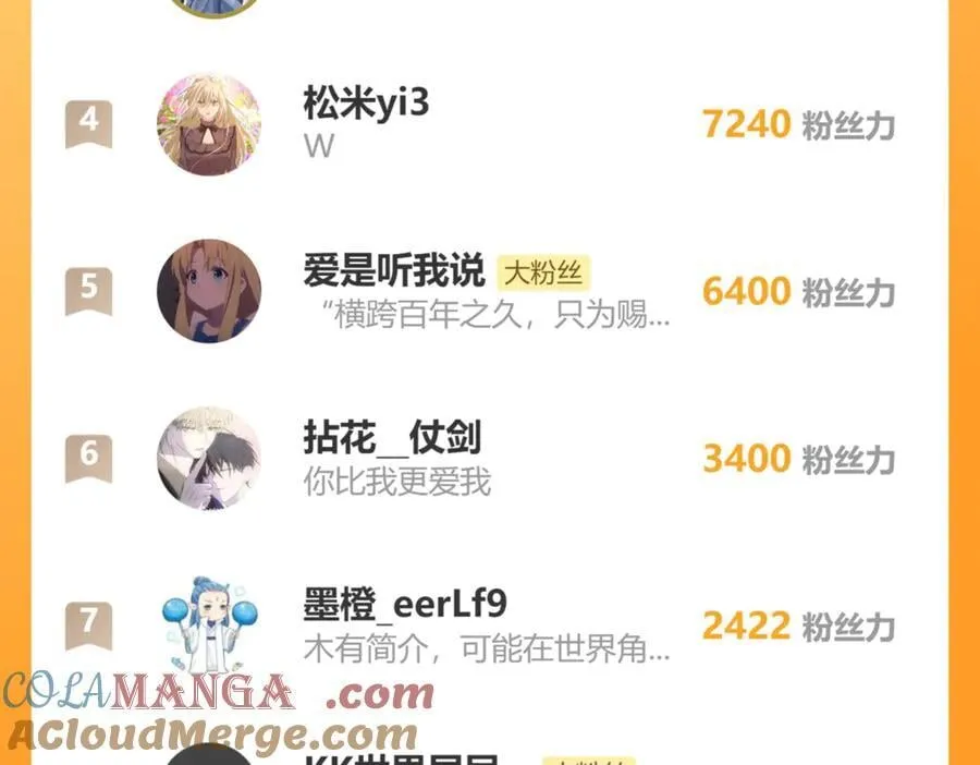 第187话 久违的一顿饭 第73页