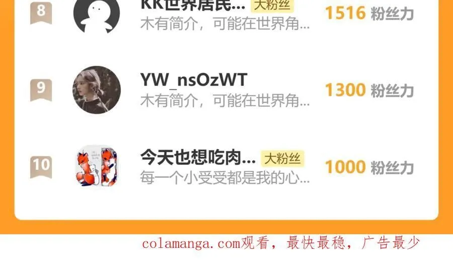 第187话 久违的一顿饭 第74页