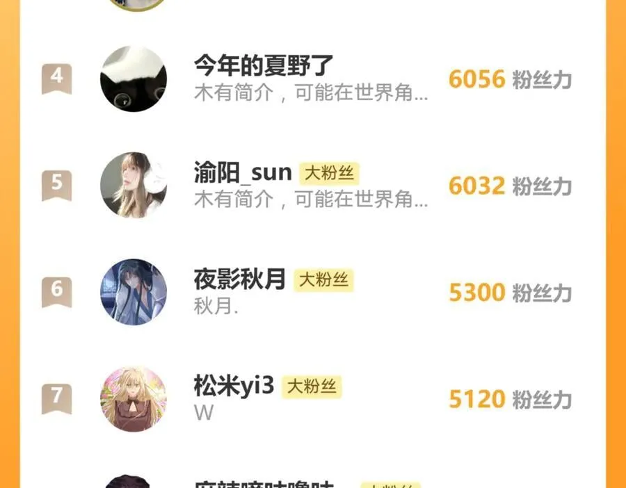 第188话 雨中奔跑 第72页