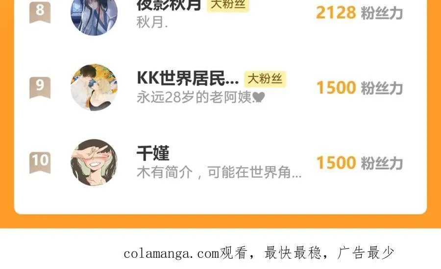 第190话 隐藏身份真的是对的吗？ 第84页