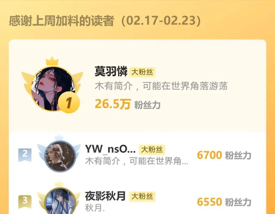 第191话：获奖！ 第77页