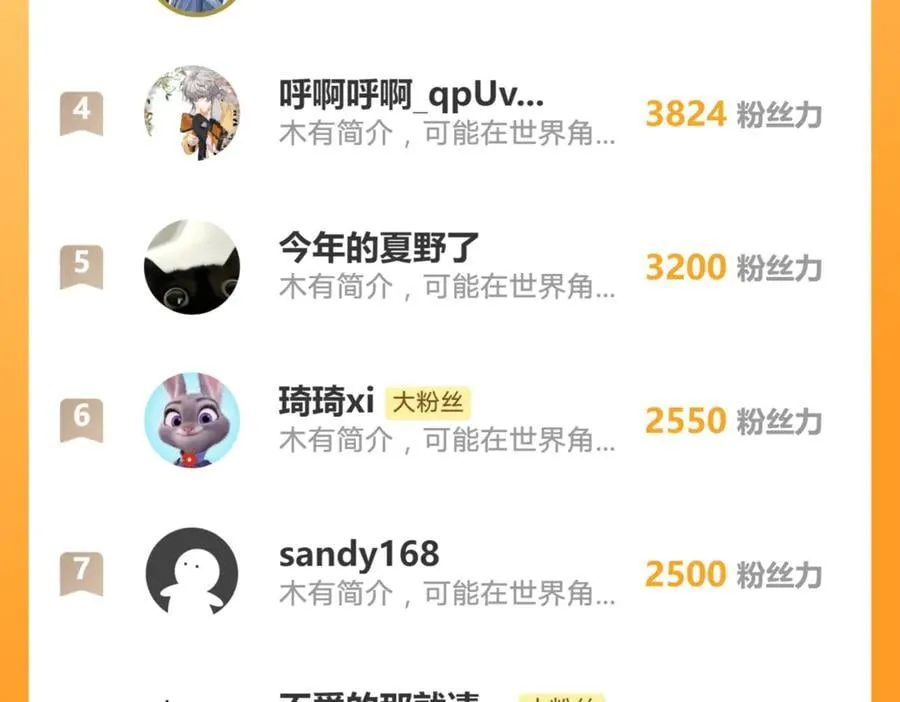 第191话：获奖！ 第78页