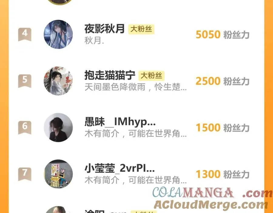 第193话：你真的变了 第76页