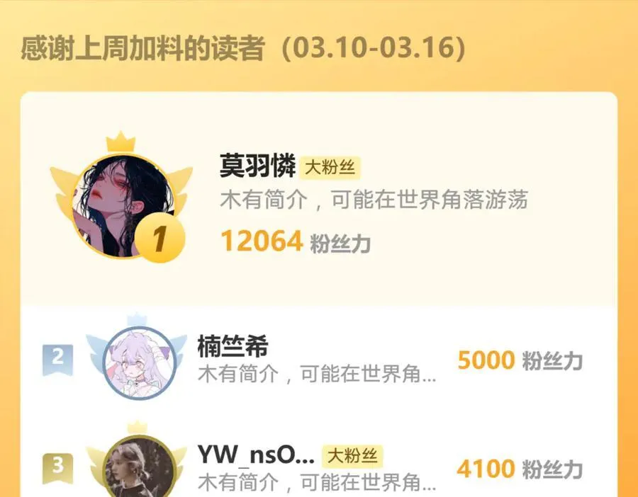 第194话：晚安，贺炀 第80页