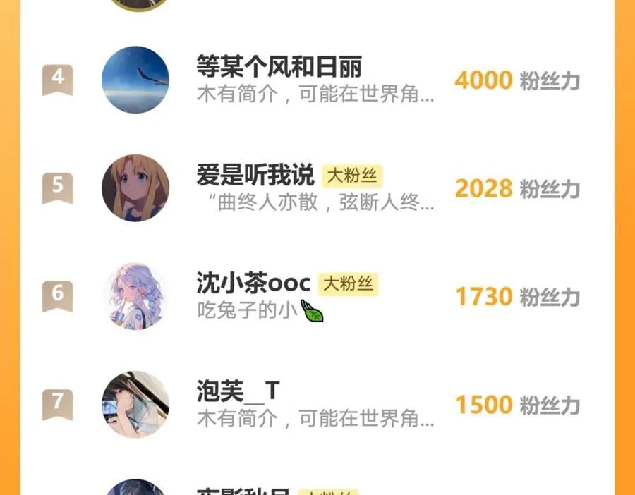 第194话：晚安，贺炀 第81页
