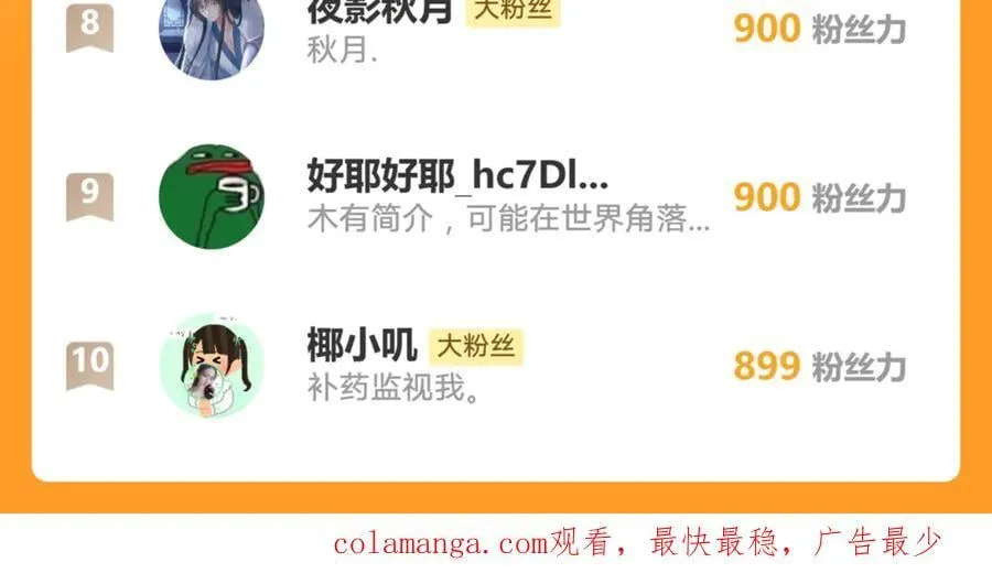 第198话：吃狗狗的醋 第81页
