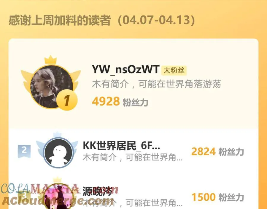 第198话：吃狗狗的醋 第79页