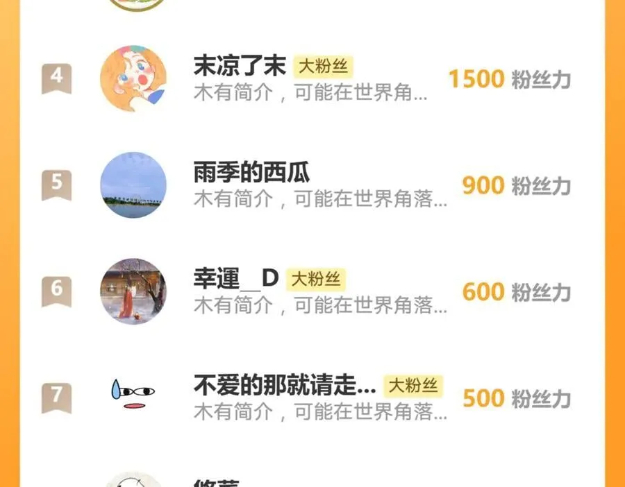 第200话：破镜能否重圆 第87页