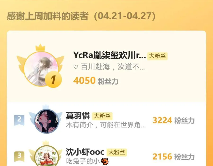 第200话：破镜能否重圆 第86页