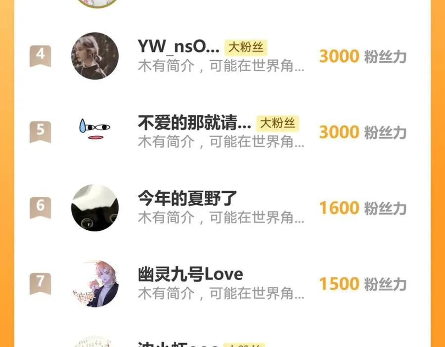 第201话：危险逼近 第75页