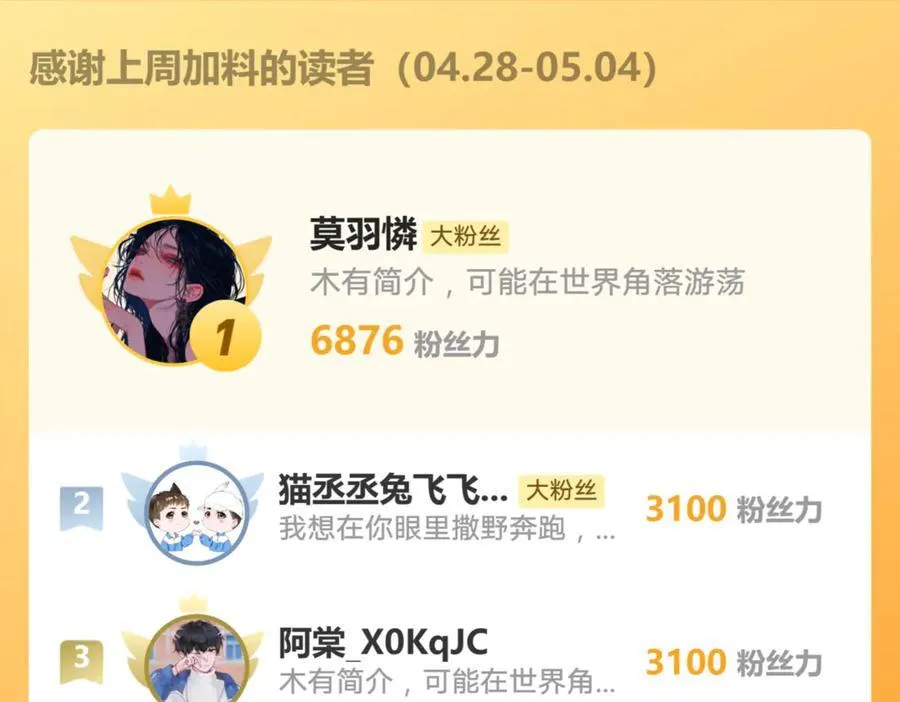 第201话：危险逼近 第74页