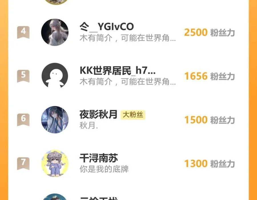 第202话 绑架 第69页