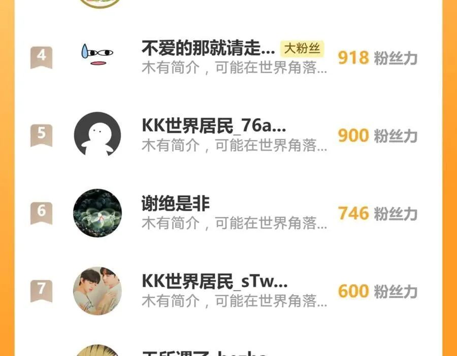 第203话 都是猎物 第90页