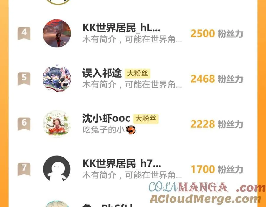 第204话：只能是你 第76页